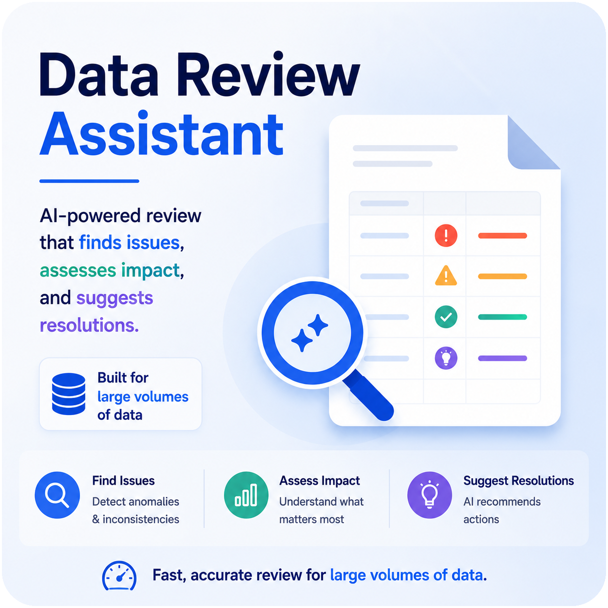Data Review Assistant thumbnail